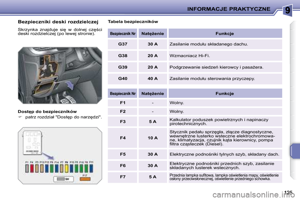 Peugeot 207 CC 2007.5  Instrukcja Obsługi (in Polish) INFORMACJE PRAKTYCZNE
� � �B�e�z�p�i�e�c�z�n�i�k�i� �d�e�s�k�i� �r�o�z�d�z�i�e�l�c�z�e�j� 
� �S�k�r�z�y�n�k�a�  �z�n�a�j�d�u�j�e�  �s�i
�  �w�  �d�o�l�n�e�j�  �c�z
;�c�i�  
�d�e�s�k�i� �r�o�z�d�z�i