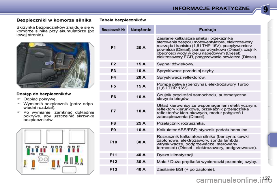 Peugeot 207 CC 2007.5  Instrukcja Obsługi (in Polish) INFORMACJE PRAKTYCZNE
127
� � �B�e�z�p�i�e�c�z�n�i�k�i� �w� �k�o�m�o�r�z�e� �s�i�l�n�i�k�a� 
� �S�k�r�z�y�n�k�a� �b�e�z�p�i�e�c�z�n�i�k�ó�w� �z�n�a�j�d�u�j�e� �s�i
� �w�  
�k�o�m�o�r�z�e�  �s�i�l�n�