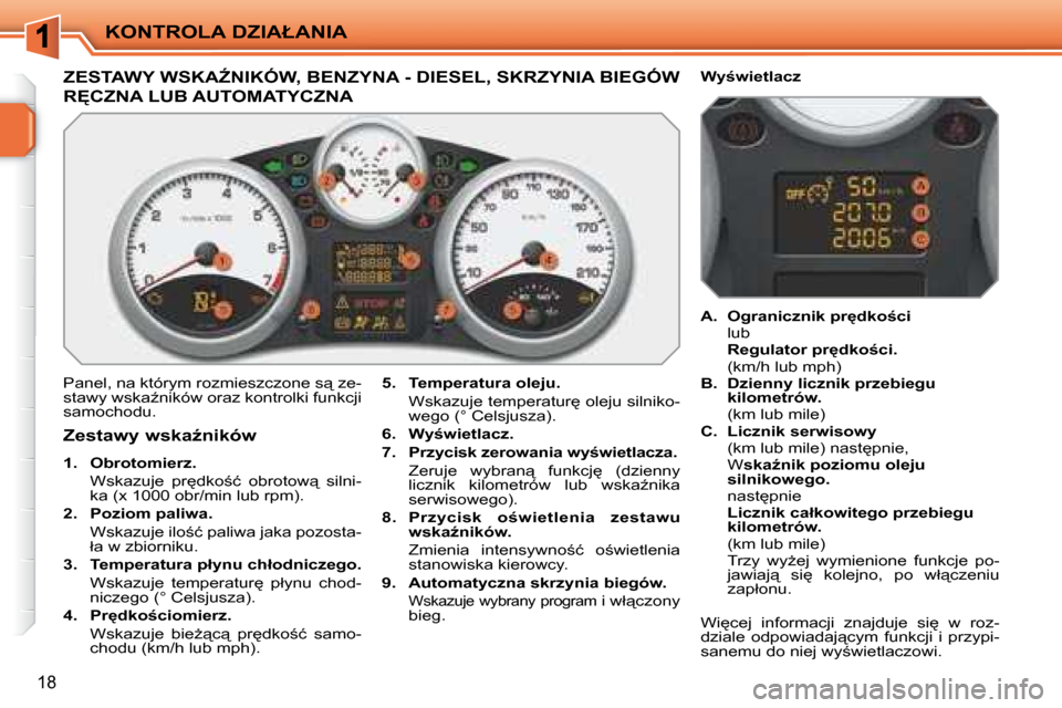 Peugeot 207 CC 2007.5  Instrukcja Obsługi (in Polish) �K�O�N�T�R�O�L�A� �D�Z�I�A�Ł�A�N�I�A
18
� � � � � � � � � � � � � � � � � � � � � � � �Z�E�S�T�A�W�Y� �W�S�K�AD�N�I�K�Ó�W�,� �B�E�N�Z�Y�N�A� �-� �D�I�E�S�E�L�,� �S�K�R�Z�Y�N�I�A� �B�I�E�G�Ó�W� 
�R