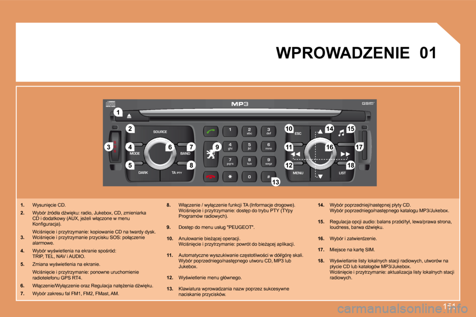 Peugeot 207 CC 2007.5  Instrukcja Obsługi (in Polish) 151
S
O S
SOURCE
MODE BAND ESC
2
abc
5
jkl
8
tuv 3
def
6
mno
9
wxyz
1 4
ghi
7
pqrs
0 # MENU LIST
TA 
PTY
DARK
2
1
5
3 4
89 10 15
11 17 18
12 16
14
7
6
13 01
1. �  �W�y�s�u�n�i
�c�i�e� �C�D�.
2. �  �W