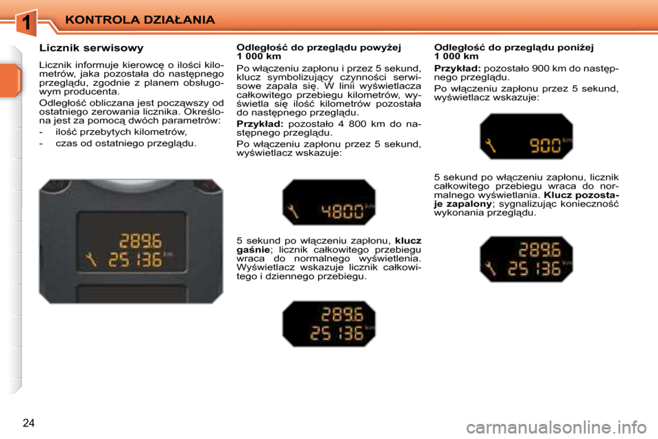 Peugeot 207 CC 2007.5  Instrukcja Obsługi (in Polish) �K�O�N�T�R�O�L�A� �D�Z�I�A�Ł�A�N�I�A
24
� � � � � � � � �L�i�c�z�n�i�k� �s�e�r�w�i�s�o�w�y� 
� �L�i�c�z�n�i�k�  �i�n�f�o�r�m�u�j�e�  �k�i�e�r�o�w�c
�  �o�  �i�l�o;�c�i�  �k�i�l�o�- 
�m�e�t�r�ó�w�,
