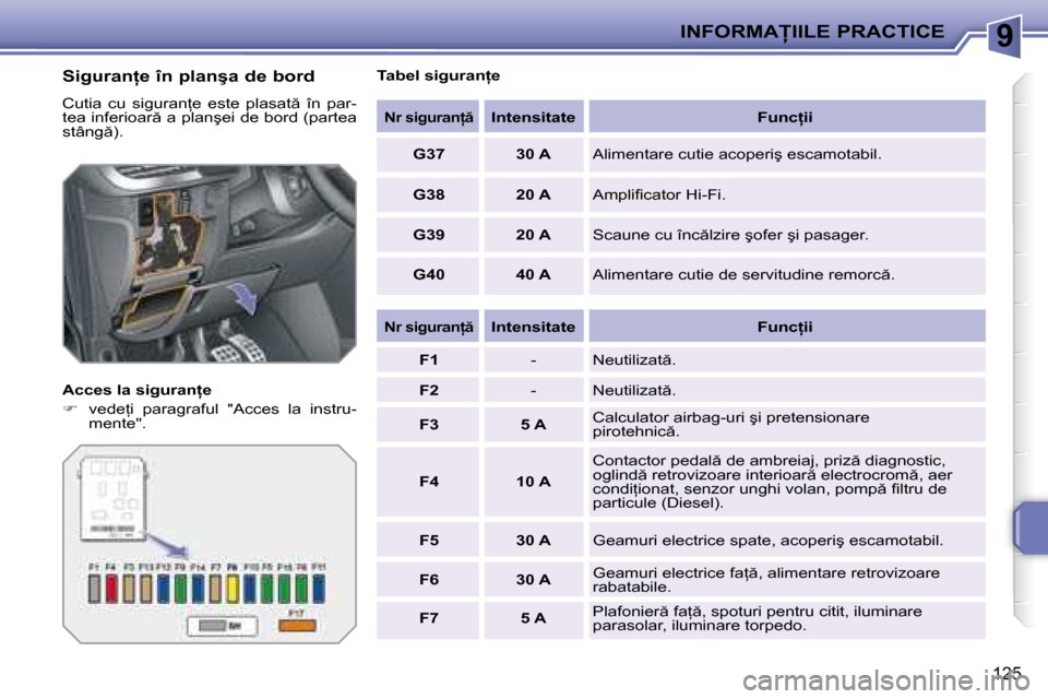 Peugeot 207 CC 2007.5  Manualul de utilizare (in Romanian) 9�I�N�F�O�R�M�A�I�I�L�E� �P�R�A�C�T�I�C�E
125
� � �S�i�g�u�r�a�n �e� �î�n� �p�l�a�n�ş�a� �d�e� �b�o�r�d� 
� �C�u�t�i�a�  �c�u�  �s�i�g�u�r�a�n=�e�  �e�s�t�e�  �p�l�a�s�a�t �  �î�n�  �p�a�r�- 
