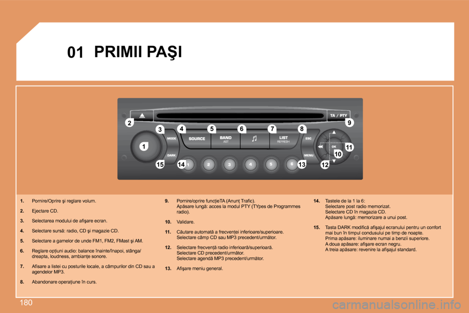 Peugeot 207 CC 2007.5  Manualul de utilizare (in Romanian) �1�8�0
�1
�2
�1�0�1�1
�1�2
�1�3
�1�4
�1�5
�3 4
�5 �6 �7 �8 �9
�1�2
�0
1 �P�R�I�M�I�I� �P�A�Ş�I
�1�. �  �P�o�r�n�i�r�e�/�O�p�r�i�r�e� �ş�i� �r�e�g�l�a�r�e� �v�o�l�u�m�.
�2�. �  �E�j�e�c�t�a�r�e� �C�D