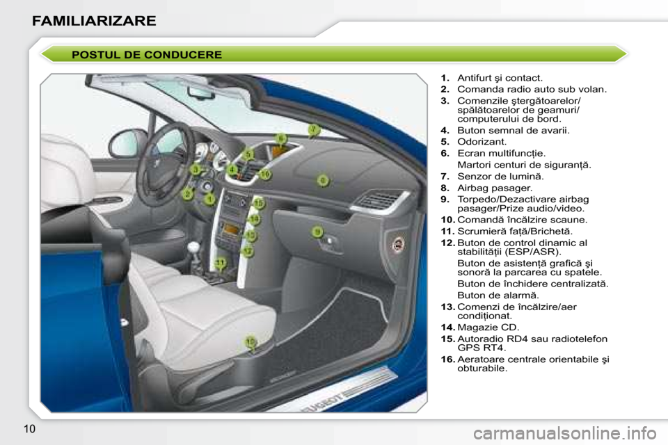 Peugeot 207 CC 2007.5  Manualul de utilizare (in Romanian) �1�0
� �F�A�M�I�L�I�A�R�I�Z�A�R�E� 
 POSTUL DE CONDUCERE 
   
1. � �  �A�n�t�i�f�u�r�t� �ş�i� �c�o�n�t�a�c�t�.� 
  
2. � �  �C�o�m�a�n�d�a� �r�a�d�i�o� �a�u�t�o� �s�u�b� �v�o�l�a�n�.� 
  
3. � �  �C�