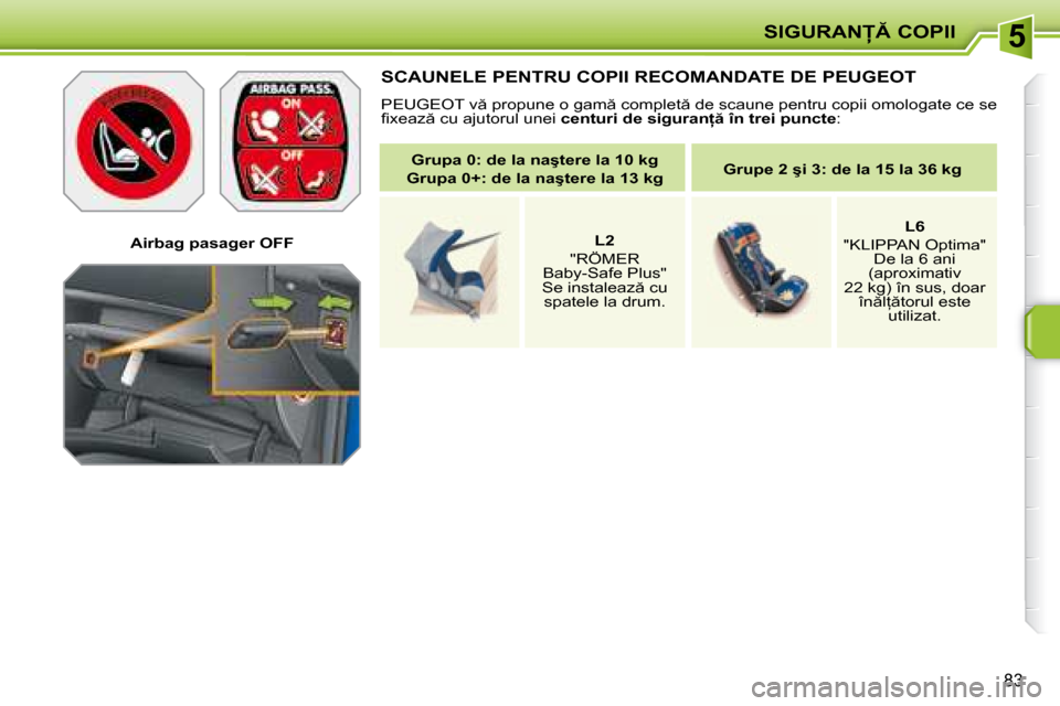 Peugeot 207 CC 2007.5  Manualul de utilizare (in Romanian) 5�S�I�G�U�R�A�N� �C�O�P�I�I
�8�3
� � � �A�i�r�b�a�g� �p�a�s�a�g�e�r� �O�F�F� � � 
� �S�C�A�U�N�E�L�E� �P�E�N�T�R�U� �C�O�P�I�I� �R�E�C�O�M�A�N�D�A�T�E� �D�E� �P�E�U�G�E�O�T� 
� �P�E�U�G�E�O�T� �v