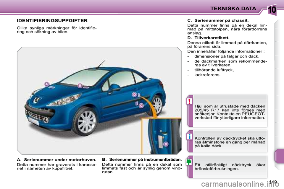 Peugeot 207 CC 2007.5  Ägarmanual (in Swedish) 10
!
i
TEKNISKA DATA
149
 IDENTIFIERINGSUPPGIFTER 
� �O�l�i�k�a�  �s�y�n�l�i�g�a�  �m�ä�r�k�n�i�n�g�a�r�  �f�ö�r�  �i�d�e�n�t�i�i� �e�- 
ring och sökning av bilen.  Hjul som är utrustade med däck