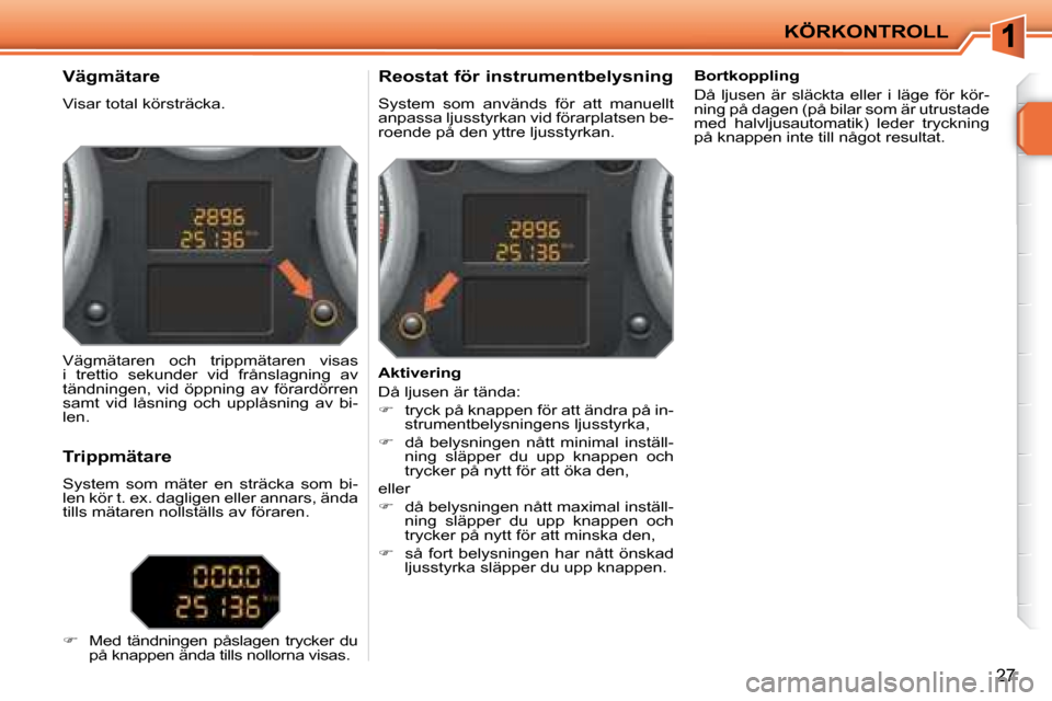 Peugeot 207 CC 2007.5 Ägarmanual (in Swedish) KÖRKONTROLL
27
Vägmätare
Visar total körsträcka.
Reostat för instrumentbelysning
System som används för att manuellt
anpassa ljusstyrkan vid förarplatsen be-
r Peugeot 207 CC 2007.5 Ägarmanual (in Swedish) KÖRKONTROLL
27
Vägmätare
Visar total körsträcka.
Reostat för instrumentbelysning
System som används för att manuellt
anpassa ljusstyrkan vid förarplatsen be-
r