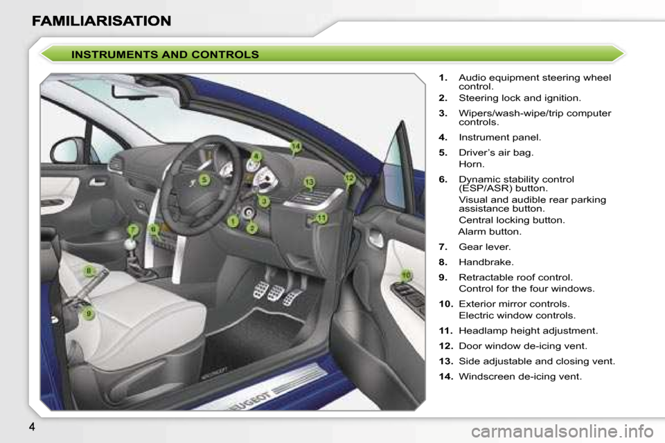 Peugeot 207 CC 2007  Owners Manual �I�N�S�T�R�U�M�E�N�T�S� �A�N�D� �C�O�N�T�R�O�L�S
�1�.�  �A�u�d�i�o� �e�q�u�i�p�m�e�n�t� �s�t�e�e�r�i�n�g� �w�h�e�e�l� �c�o�n�t�r�o�l�.
�2�.� �S�t�e�e�r�i�n�g� �l�o�c�k� �a�n�d� �i�g�n�i�t�i�o�n�.
�3�.