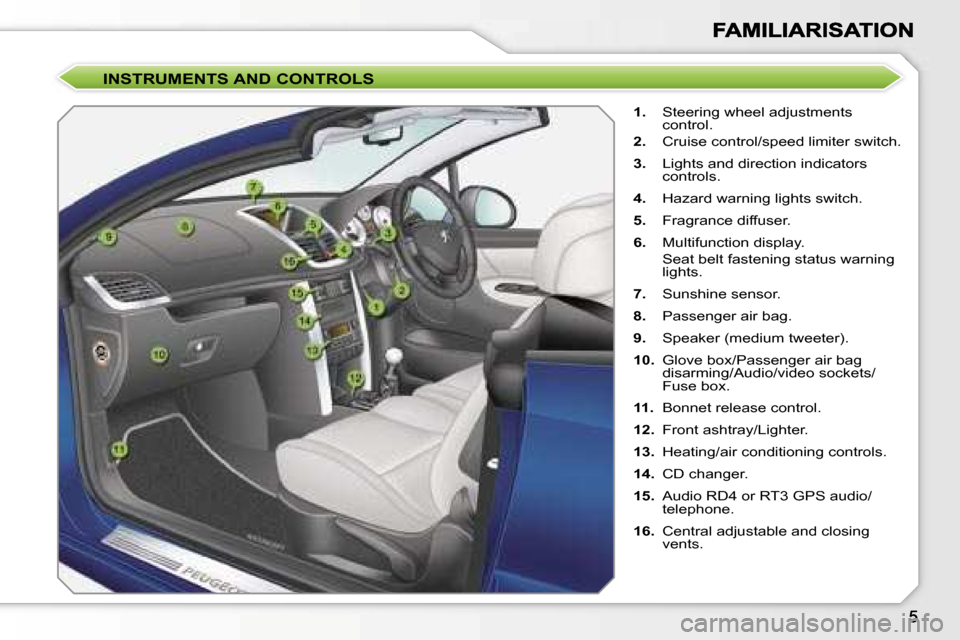 Peugeot 207 CC 2007  Owners Manual �I�N�S�T�R�U�M�E�N�T�S� �A�N�D� �C�O�N�T�R�O�L�S
�1�.�  �S�t�e�e�r�i�n�g� �w�h�e�e�l� �a�d�j�u�s�t�m�e�n�t�s� �c�o�n�t�r�o�l�.
�2�.�  �C�r�u�i�s�e� �c�o�n�t�r�o�l�/�s�p�e�e�d� �l�i�m�i�t�e�r� �s�w�i�t