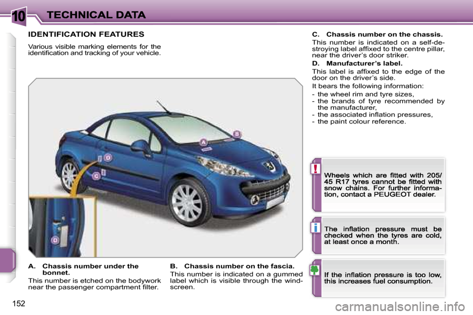 Peugeot 207 CC 2007  Owners Manual �1�0
�!
�i
�1�5�2
�I�D�E�N�T�I�F�I�C�A�T�I�O�N� �F�E�A�T�U�R�E�S
�V�a�r�i�o�u�s�  �v�i�s�i�b�l�e�  �m�a�r�k�i�n�g�  �e�l�e�m�e�n�t�s�  �f�o�r�  �t�h�e� �i�d�e�n�t�i�ﬁ�c�a�t�i�o�n� �a�n�d� �t�r�a�c�k