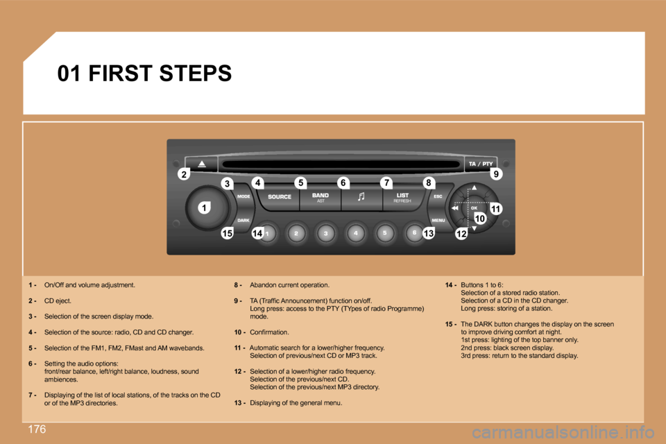 Peugeot 207 CC 2007  Owners Manual �1�7�6
�1
�2
�1�0�1�1
�1�2
�1�3
�1�4
�1�5
�3 �4 �5 �6 �7 �8 �9
�1�2
�0�1� �F�I�R�S�T� �S�T�E�P�S
�1� �- �  �O�n�/�O�f�f� �a�n�d� �v�o�l�u�m�e� �a�d�j�u�s�t�m�e�n�t�.
�2� �- �  �C�D� �e�j�e�c�t�.
�3� �