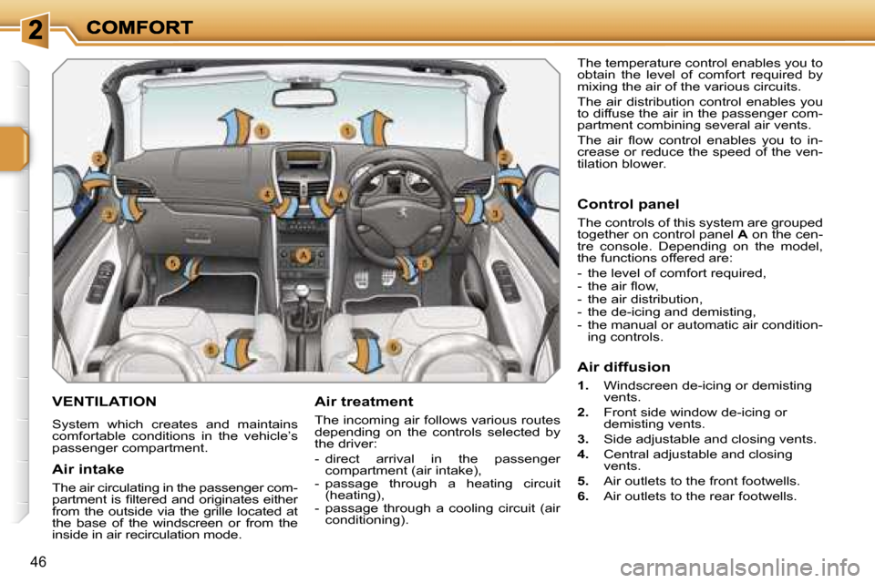 Peugeot 207 CC 2007 Owners Guide �4�6
�V�E�N�T�I�L�A�T�I�O�N
�S�y�s�t�e�m�  �w�h�i�c�h�  �c�r�e�a�t�e�s�  �a�n�d�  �m�a�i�n�t�a�i�n�s� �c�o�m�f�o�r�t�a�b�l�e�  �c�o�n�d�i�t�i�o�n�s�  �i�n�  �t�h�e�  �v�e�h�i�c�l�e�’�s� �p�a�s�s�e�n