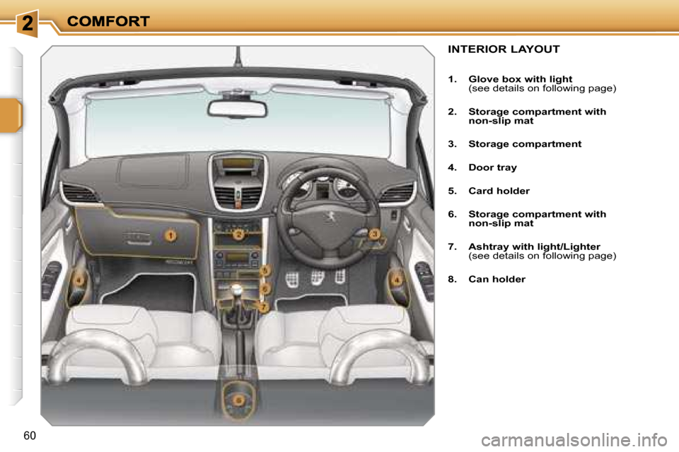 Peugeot 207 CC 2007 Workshop Manual �6�0
�I�N�T�E�R�I�O�R� �L�A�Y�O�U�T
�1�.�  �G�l�o�v�e� �b�o�x� �w�i�t�h� �l�i�g�h�t�(�s�e�e� �d�e�t�a�i�l�s� �o�n� �f�o�l�l�o�w�i�n�g� �p�a�g�e�)
�2�.�  �S�t�o�r�a�g�e� �c�o�m�p�a�r�t�m�e�n�t� �w�i�t�