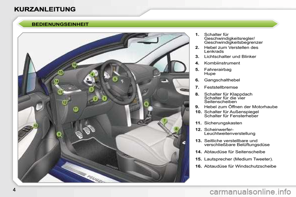 Peugeot 207 CC 2007  Betriebsanleitung (in German) �B�E�D�I�E�N�U�N�G�S�E�I�N�H�E�I�T� 
�1�.�  �S�c�h�a�l�t�e�r� �f�ü�r� �G�e�s�c�h�w�i�n�d�i�g�k�e�i�t�s�r�e�g�l�e�r�/�G�e�s�c�h�w�i�n�d�i�g�k�e�i�t�s�b�e�g�r�e�n�z�e�r� 
�2�.�  �H�e�b�e�l� �z�u�m� �V�