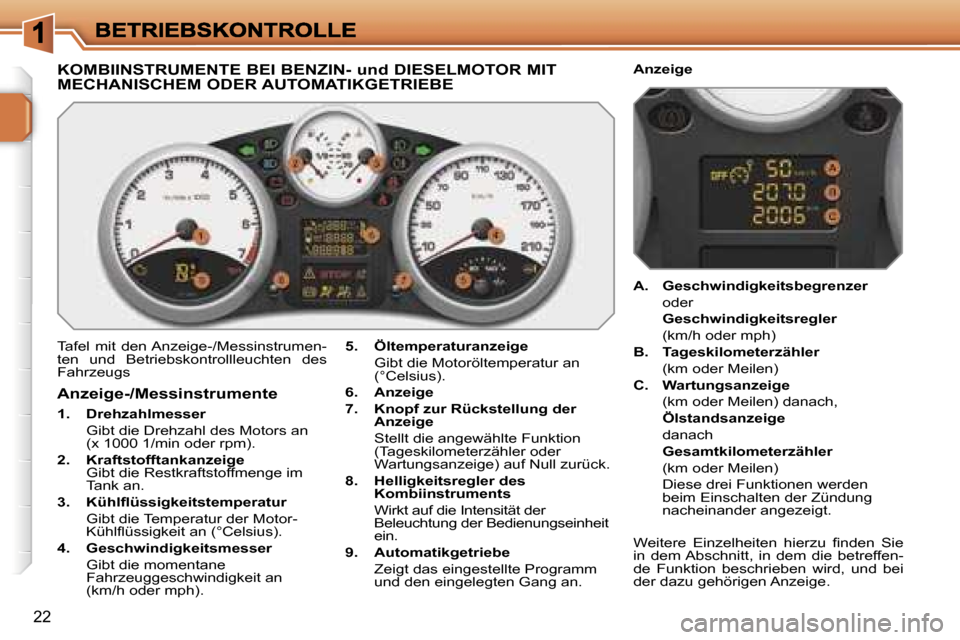 Peugeot 207 CC 2007  Betriebsanleitung (in German) �2�2
�K�O�M�B�I�I�N�S�T�R�U�M�E�N�T�E� �B�E�I� �B�E�N�Z�I�N�-� �u�n�d� �D�I�E�S�E�L�M�O�T�O�R� �M�I�T�  
�M�E�C�H�A�N�I�S�C�H�E�M� �O�D�E�R� �A�U�T�O�M�A�T�I�K�G�E�T�R�I�E�B�E� 
�T�a�f�e�l�  �m�i�t�  