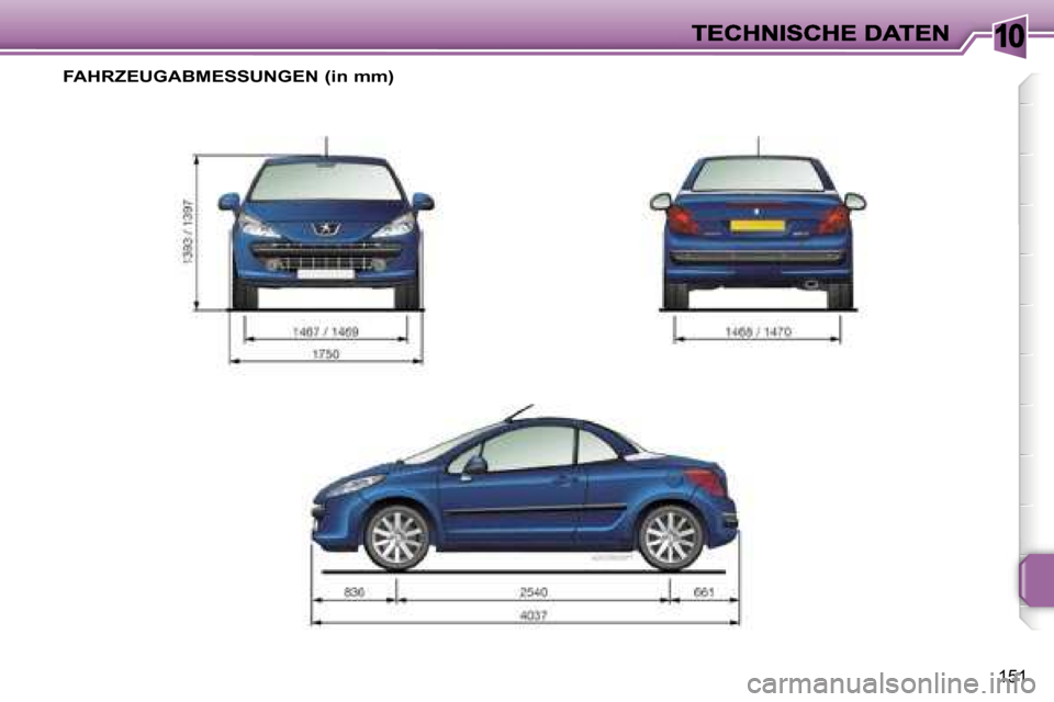 Peugeot 207 CC 2007  Betriebsanleitung (in German) �1�0
�1�5�1
�F�A�H�R�Z�E�U�G�A�B�M�E�S�S�U�N�G�E�N� �(�i�n� �m�m�)     