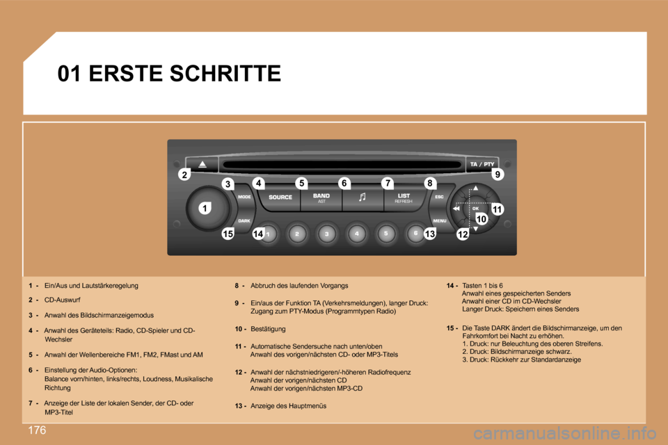 Peugeot 207 CC 2007  Betriebsanleitung (in German) �1�7�6
�1
�2
�1�0�1�1
�1�2
�1�3
�1�4
�1�5
�3 �4 �5 �6 �7 �8 �9
�1�2
�0�1� �E�R�S�T�E� �S�C�H�R�I�T�T�E
�1� � �- �  �E�i�n�/�A�u�s� �u�n�d� �L�a�u�t�s�t�ä�r�k�e�r�e�g�e�l�u�n�g
�2� � �- �  �C�D�-�A�u�
