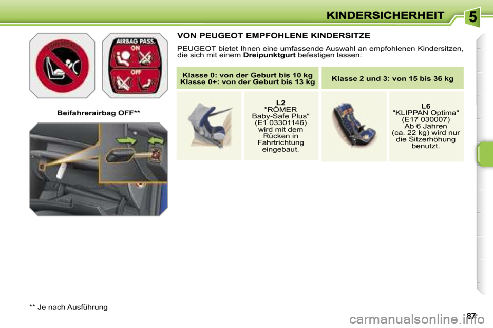 Peugeot 207 CC 2007  Betriebsanleitung (in German) �B�e�i�f�a�h�r�e�r�a�i�r�b�a�g� �O�F�F�*�*
�*�*� �J�e� �n�a�c�h� �A�u�s�f�ü�h�r�u�n�g� 
�V�O�N� �P�E�U�G�E�O�T� �E�M�P�F�O�H�L�E�N�E� �K�I�N�D�E�R�S�I�T�Z�E
�P�E�U�G�E�O�T� �b�i�e�t�e�t� �I�h�n�e�n� 