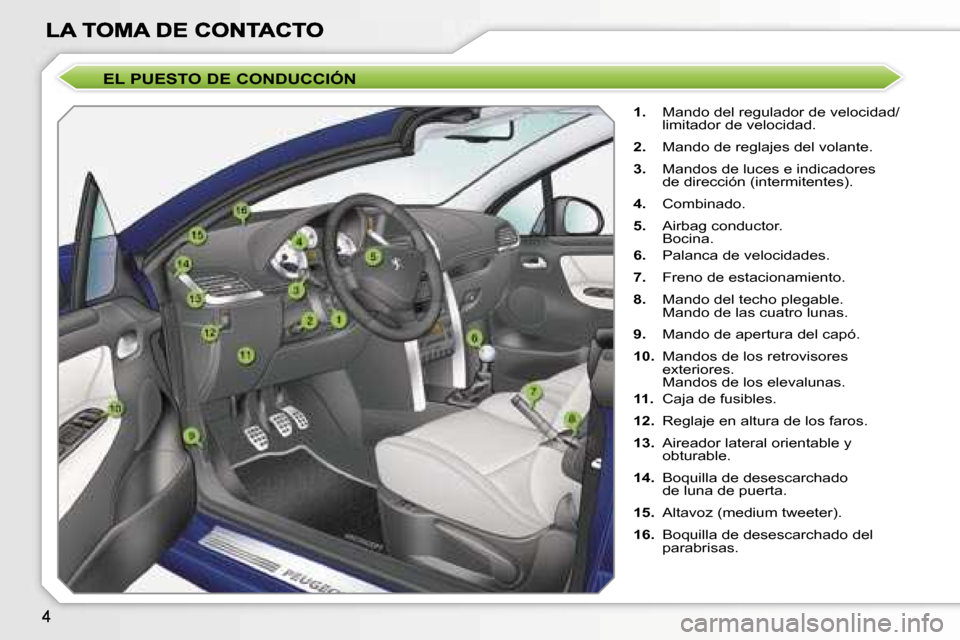 Peugeot 207 CC 2007  Manual del propietario (in Spanish) �E�L� �P�U�E�S�T�O� �D�E� �C�O�N�D�U�C�C�I�Ó�N
�1�.�  �M�a�n�d�o� �d�e�l� �r�e�g�u�l�a�d�o�r� �d�e� �v�e�l�o�c�i�d�a�d�/�l�i�m�i�t�a�d�o�r� �d�e� �v�e�l�o�c�i�d�a�d�.
�2�.�  �M�a�n�d�o� �d�e� �r�e�g�