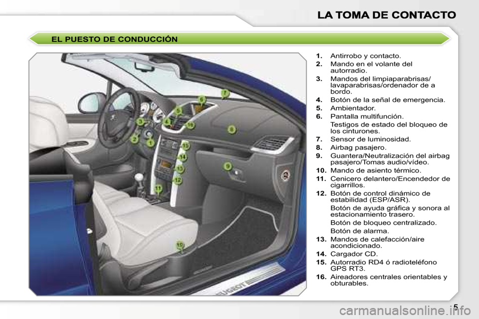 Peugeot 207 CC 2007  Manual del propietario (in Spanish) �E�L� �P�U�E�S�T�O� �D�E� �C�O�N�D�U�C�C�I�Ó�N
�1�.� �A�n�t�i�r�r�o�b�o� �y� �c�o�n�t�a�c�t�o�.
�2�.�  �M�a�n�d�o� �e�n� �e�l� �v�o�l�a�n�t�e� �d�e�l� �a�u�t�o�r�r�a�d�i�o�.
�3�.�  �M�a�n�d�o�s� �d�e