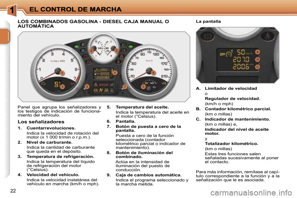 Peugeot 207 CC 2007  Manual del propietario (in Spanish) �2�2
�L�O�S� �C�O�M�B�I�N�A�D�O�S� �G�A�S�O�L�I�N�A� �-� �D�I�E�S�E�L� �C�A�J�A� �M�A�N�U�A�L� �O�  
�A�U�T�O�M�Á�T�I�C�A
�P�a�n�e�l�  �q�u�e�  �a�g�r�u�p�a�  �l�o�s�  �s�e�ñ�a�l�i�z�a�d�o�r�e�s�  �