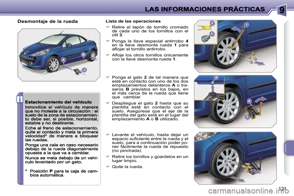 Peugeot 207 CC 2007  Manual del propietario (in Spanish) �i
�1�2�1
�D�e�s�m�o�n�t�a�j�e� �d�e� �l�a� �r�u�e�d�a�L�i�s�t�a� �d�e� �l�a�s� �o�p�e�r�a�c�i�o�n�e�s
��  �R�e�t�i�r�e�  �e�l�  �t�a�p�ó�n�  �d�e�  �t�o�r�n�i�l�l�o�  �c�r�o�m�a�d�o� �d�e�  �c�a�