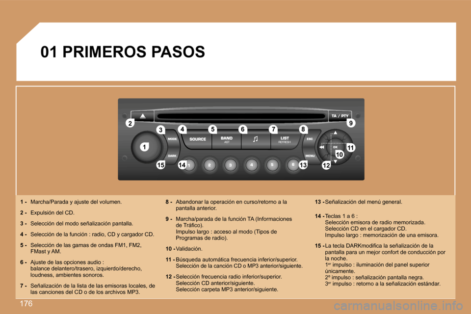 Peugeot 207 CC 2007  Manual del propietario (in Spanish) �1�7�6
�1�1
�2�2
�1�0�1�0�1�1�1�1
�1�3�1�3�1�4�1�4�1�5�1�5
�3�3�4�4�5�5�6�6�7�7�8�8�9�9
�1�2�1�2
�0�1� �P�R�I�M�E�R�O�S� �P�A�S�O�S
�1� �-�  �M�a�r�c�h�a�/�P�a�r�a�d�a� �y� �a�j�u�s�t�e� �d�e�l� �v�o�