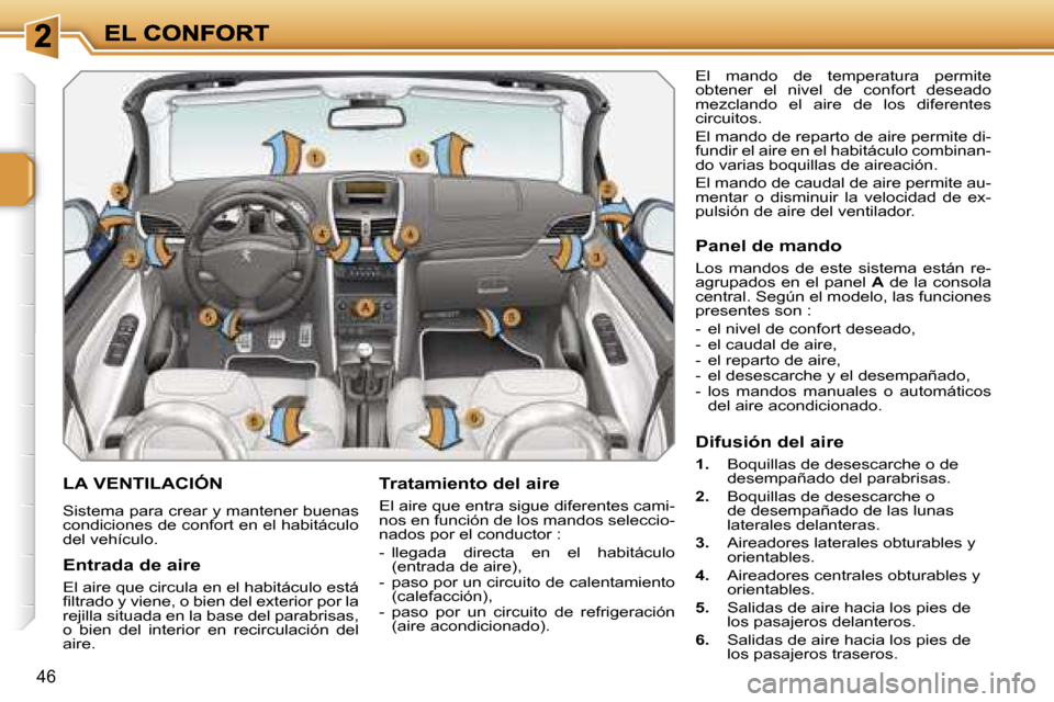 Peugeot 207 CC 2007  Manual del propietario (in Spanish) �4�6
�L�A� �V�E�N�T�I�L�A�C�I�Ó�N
�S�i�s�t�e�m�a� �p�a�r�a� �c�r�e�a�r� �y� �m�a�n�t�e�n�e�r� �b�u�e�n�a�s� �c�o�n�d�i�c�i�o�n�e�s� �d�e� �c�o�n�f�o�r�t� �e�n� �e�l� �h�a�b�i�t�á�c�u�l�o� �d�e�l� �v