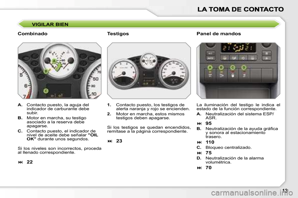 Peugeot 207 CC 2007  Manual del propietario (in Spanish) �V�I�G�I�L�A�R� �B�I�E�N
�C�o�m�b�i�n�a�d�o�P�a�n�e�l� �d�e� �m�a�n�d�o�s
�A�.�  �C�o�n�t�a�c�t�o� �p�u�e�s�t�o�,� �l�a� �a�g�u�j�a� �d�e�l� �i�n�d�i�c�a�d�o�r� �d�e� �c�a�r�b�u�r�a�n�t�e� �d�e�b�e� �