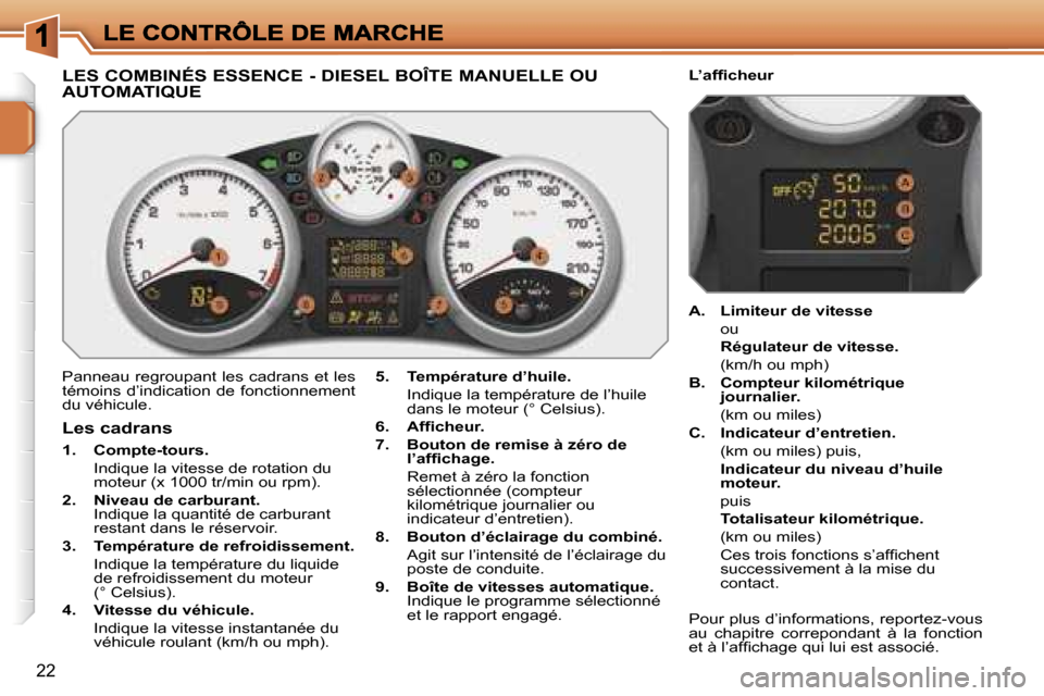 Peugeot 207 CC 2007  Manuel du propriétaire (in French) �2�2
�L�E�S� �C�O�M�B�I�N�É�S� �E�S�S�E�N�C�E� �-� �D�I�E�S�E�L� �B�O�Î�T�E� �M�A�N�U�E�L�L�E� �O�U�  
�A�U�T�O�M�A�T�I�Q�U�E
�P�a�n�n�e�a�u� �r�e�g�r�o�u�p�a�n�t� �l�e�s� �c�a�d�r�a�n�s� �e�t� �l�e