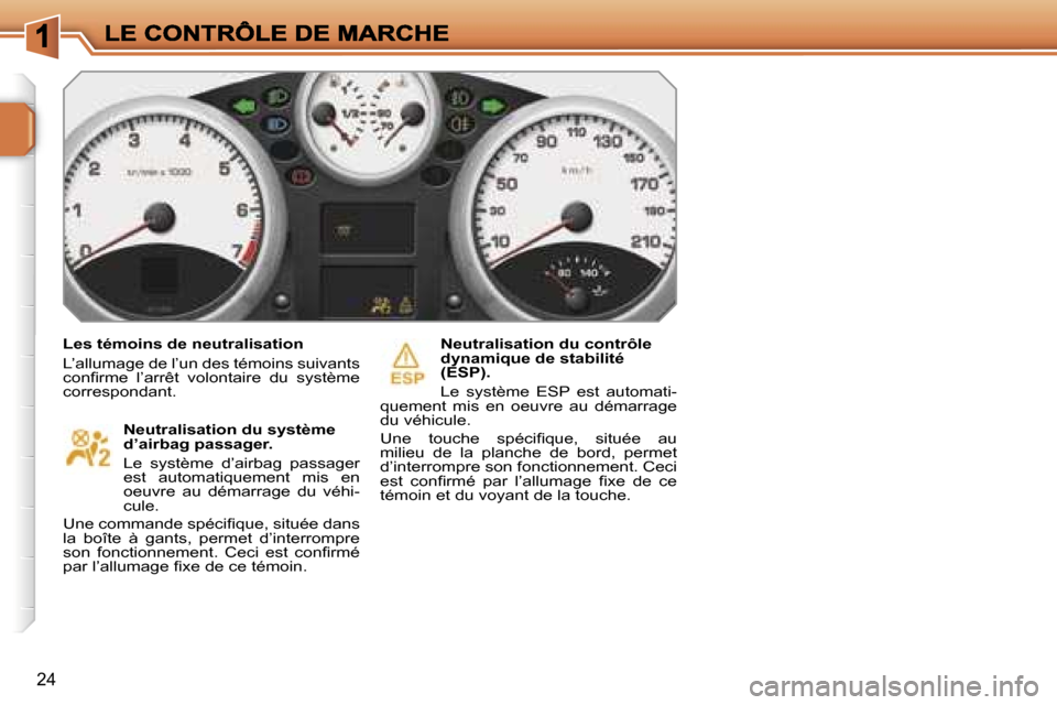 Peugeot 207 CC 2007  Manuel du propriétaire (in French) �2�4
�L�e�s� �t�é�m�o�i�n�s� �d�e� �n�e�u�t�r�a�l�i�s�a�t�i�o�n
�L�’�a�l�l�u�m�a�g�e� �d�e� �l�’�u�n� �d�e�s� �t�é�m�o�i�n�s� �s�u�i�v�a�n�t�s� �c�o�n�ﬁ�r�m�e�  �l�’�a�r�r�ê�t�  �v�o�l�o�n�