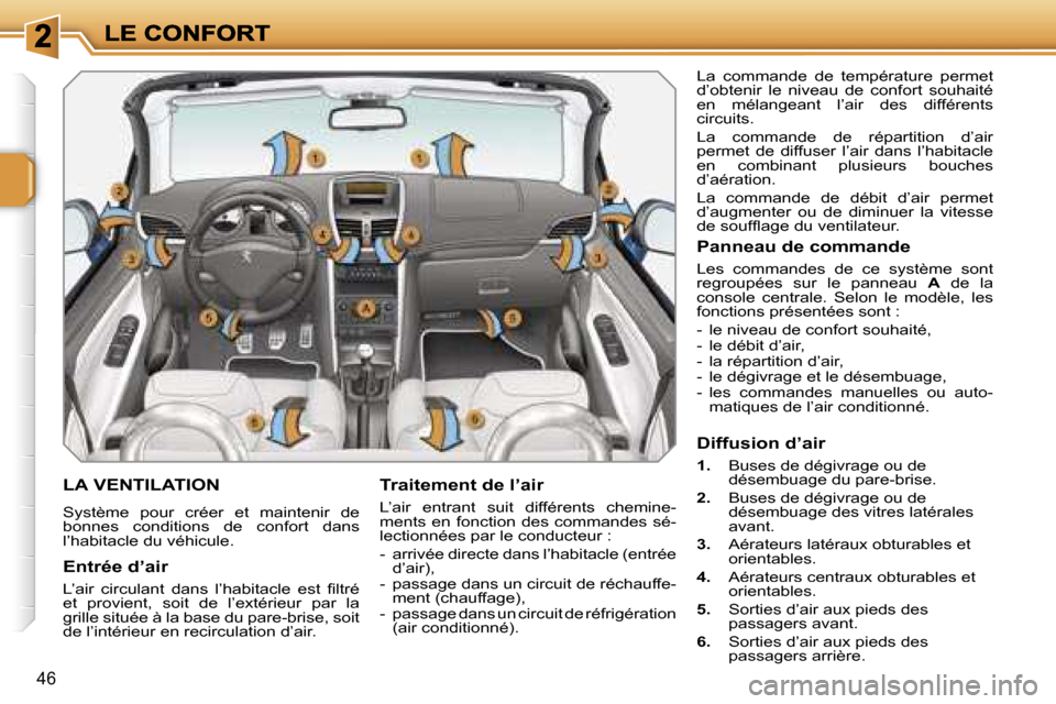 Peugeot 207 CC 2007  Manuel du propriétaire (in French) �4�6
�L�A� �V�E�N�T�I�L�A�T�I�O�N
�S�y�s�t�è�m�e�  �p�o�u�r�  �c�r�é�e�r�  �e�t�  �m�a�i�n�t�e�n�i�r�  �d�e� �b�o�n�n�e�s�  �c�o�n�d�i�t�i�o�n�s�  �d�e�  �c�o�n�f�o�r�t�  �d�a�n�s� �l�’�h�a�b�i�t�