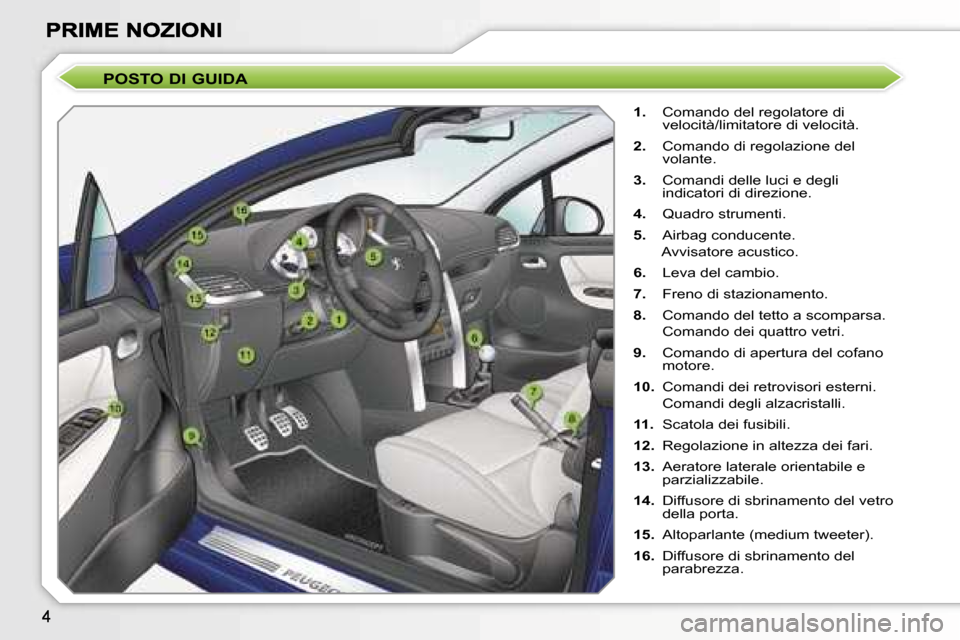 Peugeot 207 CC 2007  Manuale del proprietario (in Italian) �P�O�S�T�O� �D�I� �G�U�I�D�A
�1�.�  �C�o�m�a�n�d�o� �d�e�l� �r�e�g�o�l�a�t�o�r�e� �d�i� �v�e�l�o�c�i�t�à�/�l�i�m�i�t�a�t�o�r�e� �d�i� �v�e�l�o�c�i�t�à�.
�2�.�  �C�o�m�a�n�d�o� �d�i� �r�e�g�o�l�a�z�i