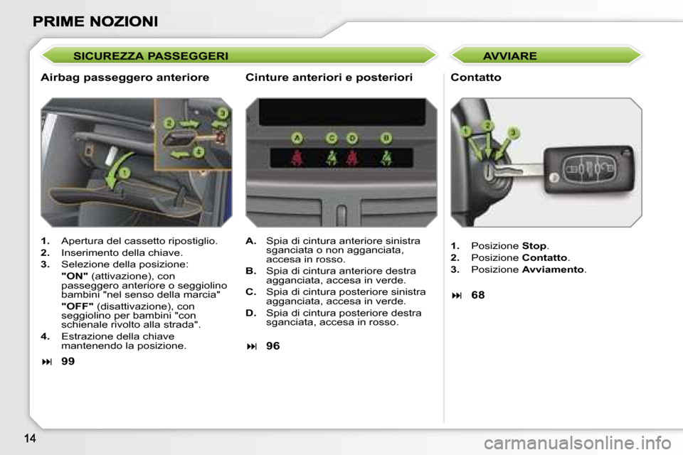 Peugeot 207 CC 2007  Manuale del proprietario (in Italian) �S�I�C�U�R�E�Z�Z�A� �P�A�S�S�E�G�G�E�R�I
�A�i�r�b�a�g� �p�a�s�s�e�g�g�e�r�o� �a�n�t�e�r�i�o�r�e�C�o�n�t�a�t�t�o
�1�.�  �A�p�e�r�t�u�r�a� �d�e�l� �c�a�s�s�e�t�t�o� �r�i�p�o�s�t�i�g�l�i�o�.
�2�.�  �I�n�
