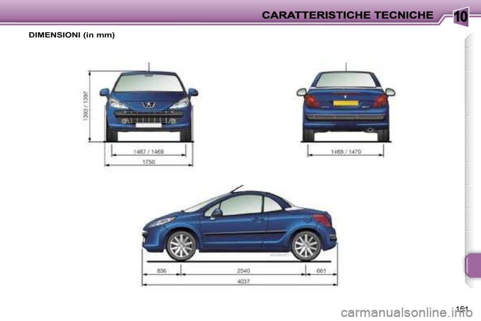 Peugeot 207 CC 2007  Manuale del proprietario (in Italian) �1�0
�1�5�1
�D�I�M�E�N�S�I�O�N�I� �(�i�n� �m�m�)     