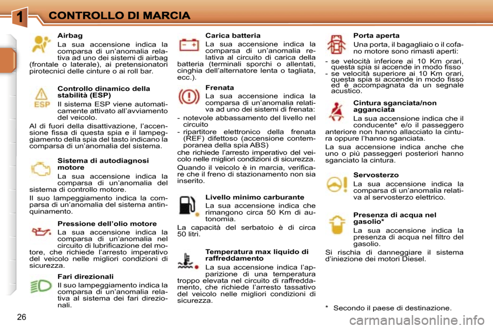 Peugeot 207 CC 2007  Manuale del proprietario (in Italian) �2�6
�A�i�r�b�a�g
�L�a�  �s�u�a�  �a�c�c�e�n�s�i�o�n�e�  �i�n�d�i�c�a�  �l�a� �c�o�m�p�a�r�s�a�  �d�i�  �u�n�’�a�n�o�m�a�l�i�a�  �r�e�l�a�-�t�i�v�a� �a�d� �u�n�o� �d�e�i� �s�i�s�t�e�m�i� �d�i� �a�i�