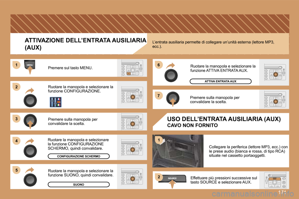 Peugeot 207 CC 2007  Manuale del proprietario (in Italian) �1�7�1
�2�2
�3�3
�4�4
�5�5
�6�6
�7�7
�1�1
�1�1
�2�2
�A�T�T�I�V�A�Z�I�O�N�E� �D�E�L�L�’�E�N�T�R�A�T�A� �A�U�S�I�L�I�A�R�I�A� 
�(�A�U�X�)
�P�r�e�m�e�r�e� �s�u�l� �t�a�s�t�o� �M�E�N�U�.
�R�u�o�t�a�r�e�