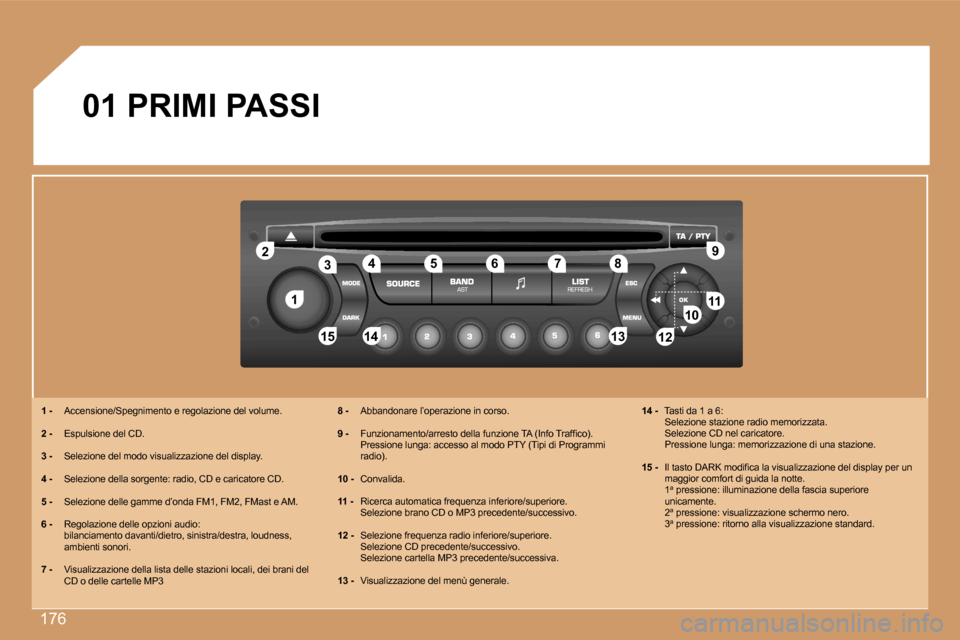 Peugeot 207 CC 2007  Manuale del proprietario (in Italian) �1�7�6
�1
�2
�1�0�1�1
�1�2
�1�3
�1�4
�1�5
�3 �4 �5 �6 �7 �8 �9
�1�2
�0�1� �P�R�I�M�I� �P�A�S�S�I
�1� �- �  �A�c�c�e�n�s�i�o�n�e�/�S�p�e�g�n�i�m�e�n�t�o� �e� �r�e�g�o�l�a�z�i�o�n�e� �d�e�l� �v�o�l�u�m�
