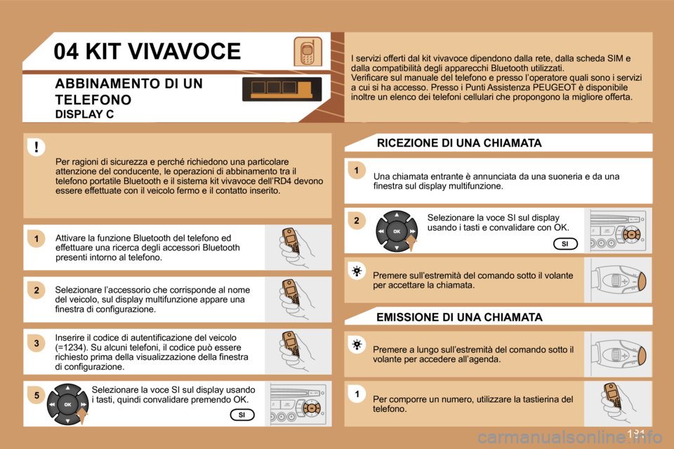 Peugeot 207 CC 2007  Manuale del proprietario (in Italian) �1�8�1
�1�1
�2�2
�3�3
�1�1
�2�2
�5�5�1�1
�0�4� �K�I�T� �V�I�V�A�V�O�C�E
�A�B�B�I�N�A�M�E�N�T�O� �D�I� �U�N� 
�T�E�L�E�F�O�N�O
�D�I�S�P�L�A�Y� �C
�P�e�r� �r�a�g�i�o�n�i� �d�i� �s�i�c�u�r�e�z�z�a� �e� �