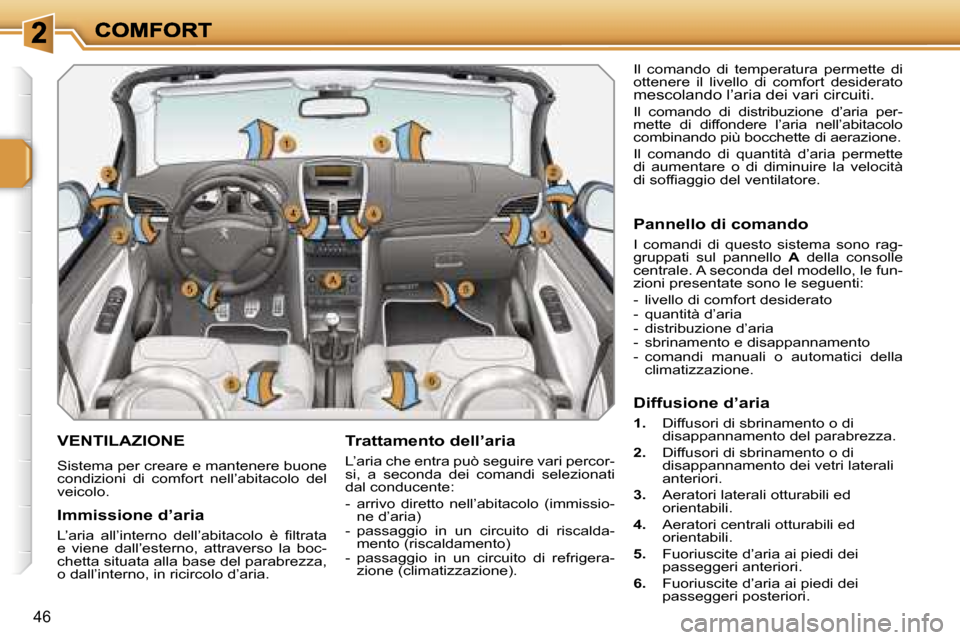 Peugeot 207 CC 2007  Manuale del proprietario (in Italian) �4�6
�V�E�N�T�I�L�A�Z�I�O�N�E
�S�i�s�t�e�m�a� �p�e�r� �c�r�e�a�r�e� �e� �m�a�n�t�e�n�e�r�e� �b�u�o�n�e� �c�o�n�d�i�z�i�o�n�i�  �d�i�  �c�o�m�f�o�r�t�  �n�e�l�l�’�a�b�i�t�a�c�o�l�o�  �d�e�l� �v�e�i�c