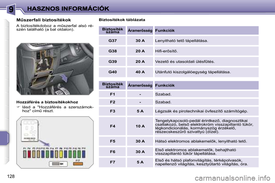 Peugeot 207 CC 2007  Kezelési útmutató (in Hungarian) �1�2�8
�MC�s�z�e�r�f�a�l�i� �b�i�z�t�o�s�í�t�é�k�o�k
�A�  �b�i�z�t�o�s�í�t�é�k�d�o�b�o�z�  �a�  �mC�s�z�e�r�f�a�l�  �a�l�s�ó�  �r�é�-�s�z�é�n� �t�a�l�á�l�h�a�t�ó� �(�a� �b�a�l� �o�l�d�a�l�o