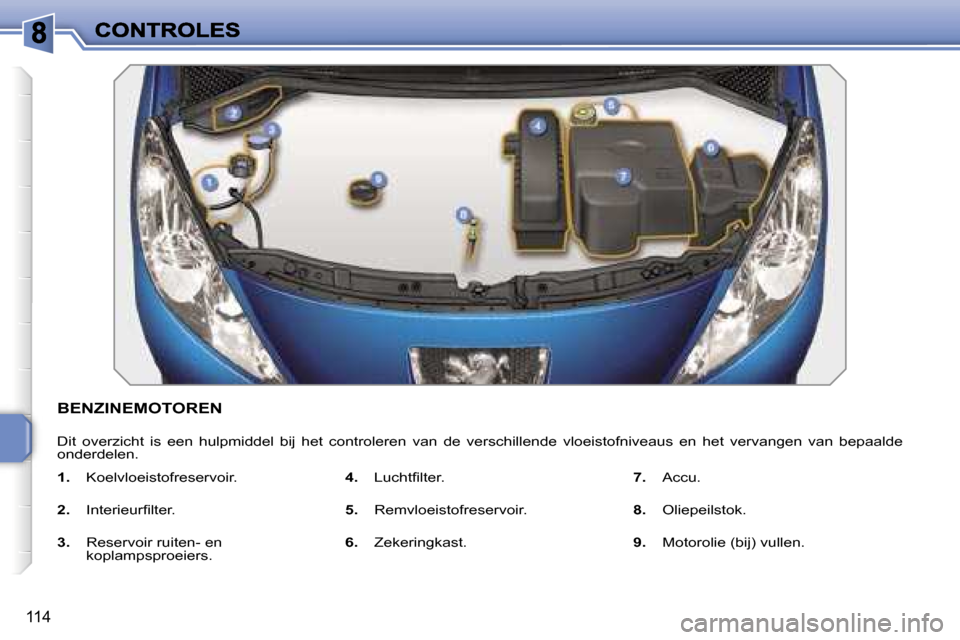 Peugeot 207 CC 2007  Handleiding (in Dutch) �1�1�4
�B�E�N�Z�I�N�E�M�O�T�O�R�E�N
�D�i�t�  �o�v�e�r�z�i�c�h�t�  �i�s�  �e�e�n�  �h�u�l�p�m�i�d�d�e�l�  �b�i�j�  �h�e�t�  �c�o�n�t�r�o�l�e�r�e�n�  �v�a�n�  �d�e�  �v�e�r�s�c�h�i�l�l�e�n�d�e�  �v�l�o�
