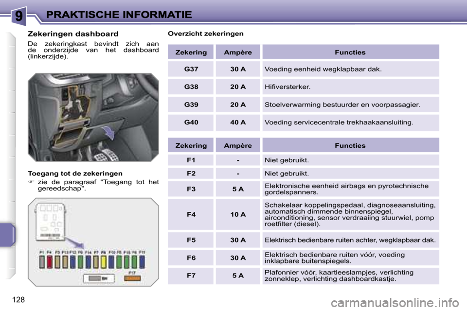 Peugeot 207 CC 2007  Handleiding (in Dutch) �1�2�8
�Z�e�k�e�r�i�n�g�e�n� �d�a�s�h�b�o�a�r�d
�D�e�  �z�e�k�e�r�i�n�g�k�a�s�t�  �b�e�v�i�n�d�t�  �z�i�c�h�  �a�a�n� �d�e�  �o�n�d�e�r�z�i�j�d�e�  �v�a�n�  �h�e�t�  �d�a�s�h�b�o�a�r�d� �(�l�i�n�k�e�r