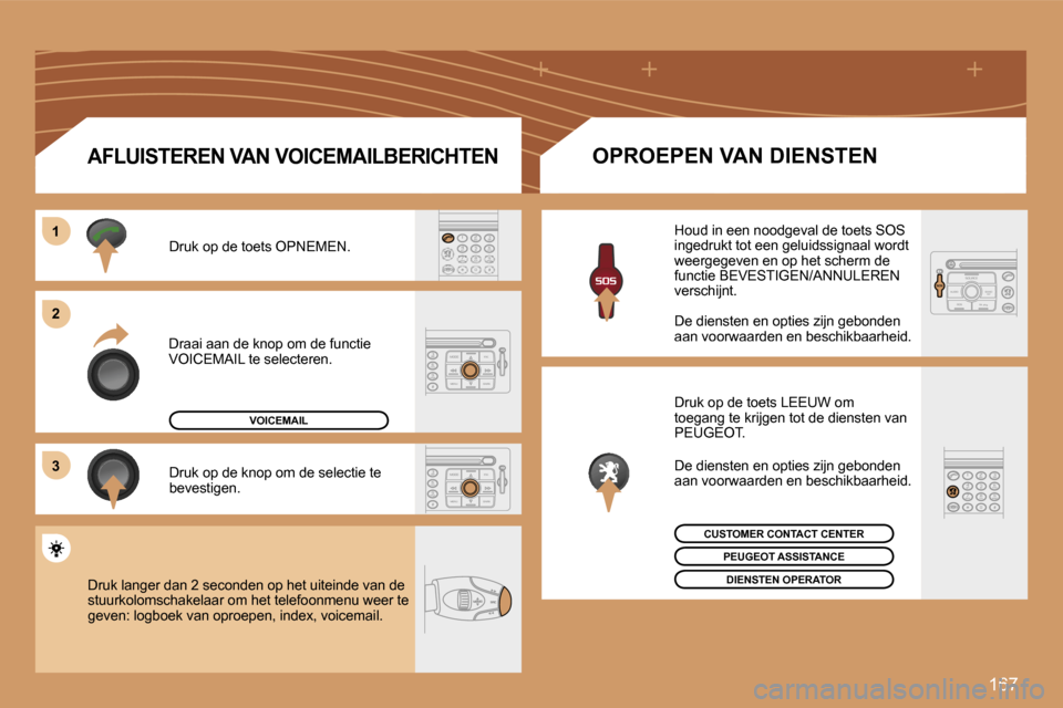 Peugeot 207 CC 2007  Handleiding (in Dutch) �1�6�7
�1�1
�2�2
�3�3
�D�r�a�a�i� �a�a�n� �d�e� �k�n�o�p� �o�m� �d�e� �f�u�n�c�t�i�e� �V�O�I�C�E�M�A�I�L� �t�e� �s�e�l�e�c�t�e�r�e�n�.
�D�r�u�k� �o�p� �d�e� �t�o�e�t�s� �O�P�N�E�M�E�N�.
�D�r�u�k� �o�p