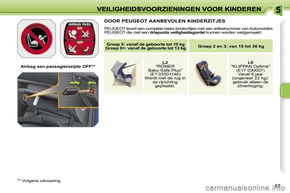 Peugeot 207 CC 2007  Handleiding (in Dutch) �8�7
�A�i�r�b�a�g� �a�a�n� �p�a�s�s�a�g�i�e�r�s�z�i�j�d�e� �O�F�F�*�*
�*�*� �V�o�l�g�e�n�s� �u�i�t�v�o�e�r�i�n�g�.
�D�O�O�R� �P�E�U�G�E�O�T� �A�A�N�B�E�V�O�L�E�N� �K�I�N�D�E�R�Z�I�T�J�E�S
�P�E�U�G�E�O