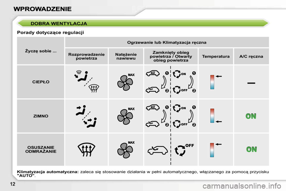 Peugeot 207 CC 2007  Instrukcja Obsługi (in Polish) �–
�D�O�B�R�A� �W�E�N�T�Y�L�A�C�J�A
�P�o�r�a�d�y� �d�o�t�y�c�z"�c�e� �r�e�g�u�l�a�c�j�i
F�y�c�z
� �s�o�b�i�e� �.�.�.
�O�g�r�z�e�w�a�n�i�e� �l�u�b� �K�l�i�m�a�t�y�z�a�c�j�a� �r
�c�z�n�a
�R�o�z�p�