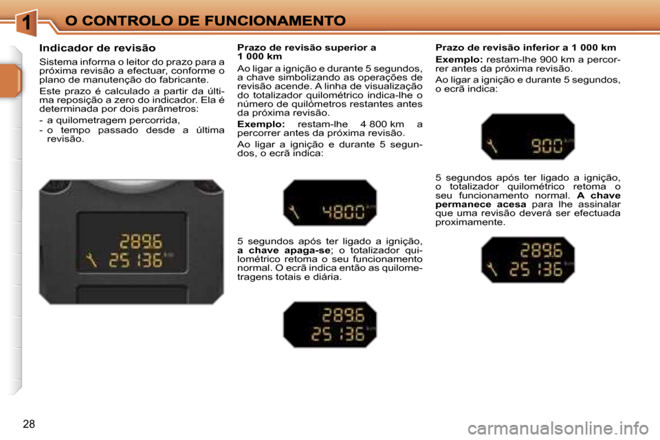 Peugeot 207 CC 2007  Manual do proprietário (in Portuguese) �2�8
�I�n�d�i�c�a�d�o�r� �d�e� �r�e�v�i�s�ã�o
�S�i�s�t�e�m�a� �i�n�f�o�r�m�a� �o� �l�e�i�t�o�r� �d�o� �p�r�a�z�o� �p�a�r�a� �a� �p�r�ó�x�i�m�a� �r�e�v�i�s�ã�o� �a� �e�f�e�c�t�u�a�r�,� �c�o�n�f�o�r�
