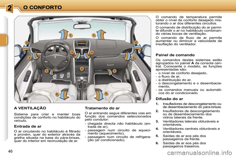 Peugeot 207 CC 2007  Manual do proprietário (in Portuguese) �4�6
�A� �V�E�N�T�I�L�A�Ç�Ã�O
�S�i�s�t�e�m�a�  �p�a�r�a�  �c�r�i�a�r�  �e�  �m�a�n�t�e�r�  �b�o�a�s� �c�o�n�d�i�ç�õ�e�s� �d�e� �c�o�n�f�o�r�t�o� �n�o� �h�a�b�i�t�á�c�u�l�o� �d�o� �v�e�í�c�u�l�o�
