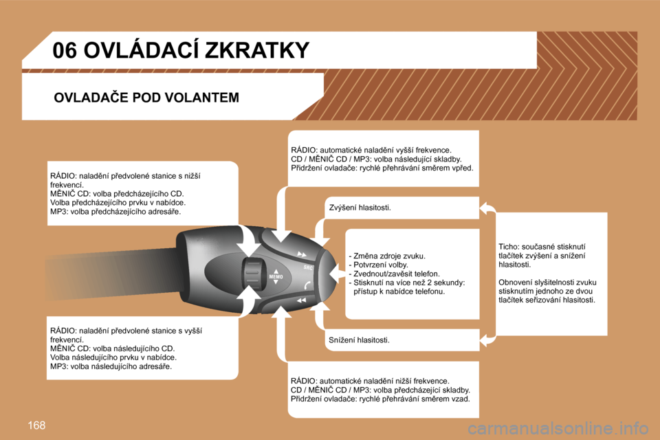 Peugeot 207 CC 2007  Návod k obsluze (in Czech) �1�6�8
�R�Á�D�I�O�:� �n�a�l�a�d)�n�í� �p9�e�d�v�o�l�e�n�é� �s�t�a�n�i�c�e� �s� �n�i�ž�š�í� �f�r�e�k�v�e�n�c�í�.�M(�N�I�Č� �C�D�:� �v�o�l�b�a� �p9�e�d�c�h�á�z�e�j�í�c�í�h�o� �C�D�.�V�o�l