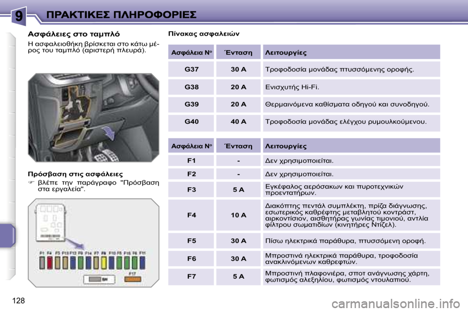 Peugeot 207 CC 2007  Εγχειρίδιο χρήσης (in Greek) �1�2�8
